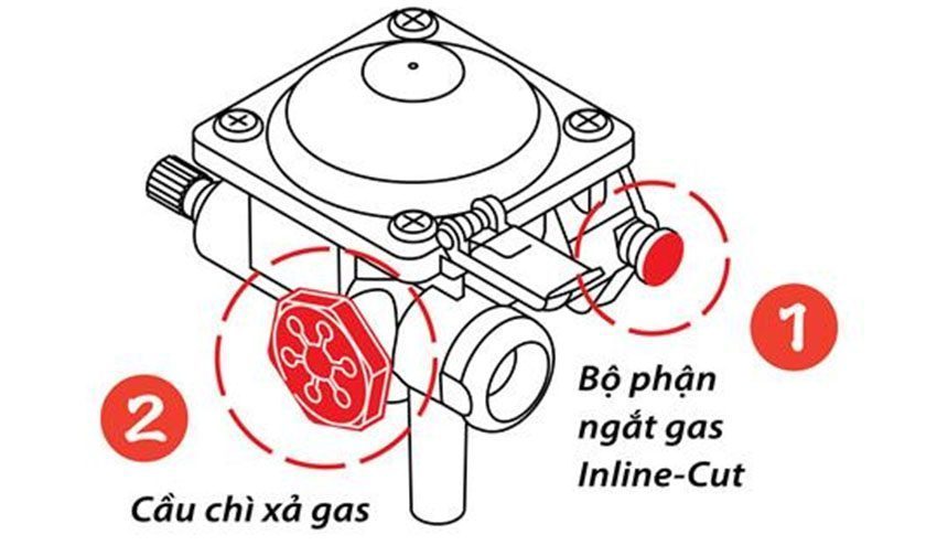 Bếp gas du lịch hồng ngoại Namilux NA-1927AS - Hàng chính hãng3