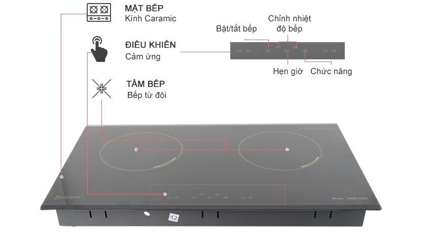 Loại bếp đôi từ thiết kế lắp âm hoặc để nổi
Bảng điều khiển cảm ứng với 9 mức công suất nhiệt
Bề mặt bếp bằng kính Ceramic bền bỉ, chịu lực