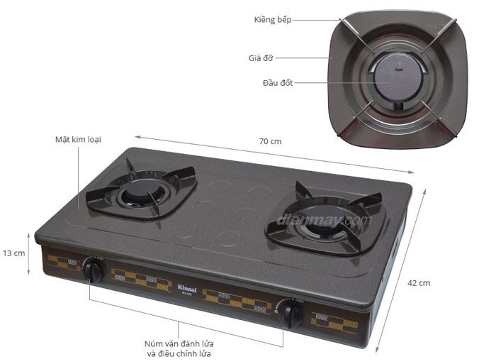 Kích thước: 700x420x160 mm
Lượng gas tiêu thụ: 0.38 kg/h