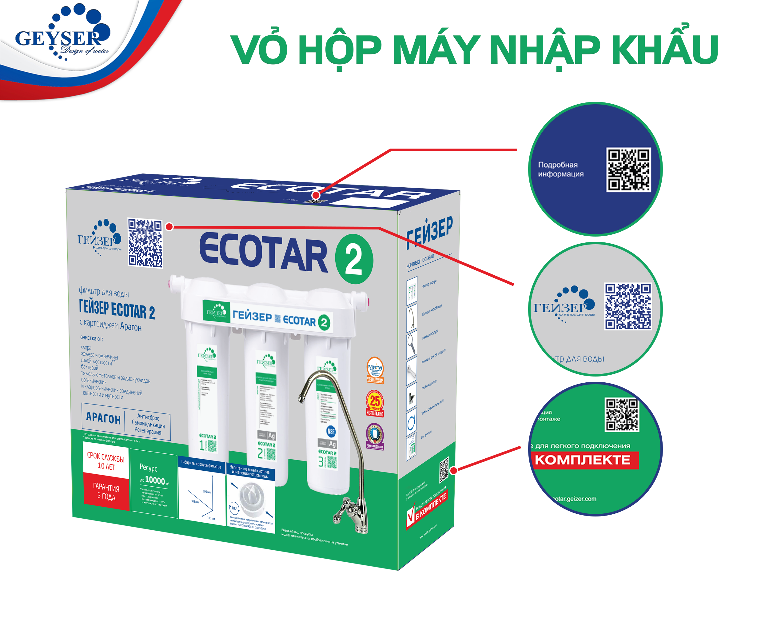 Máy Lọc Nước Nano Geyser Ecotar 2 – Nhập Khẩu Nga 100%-1