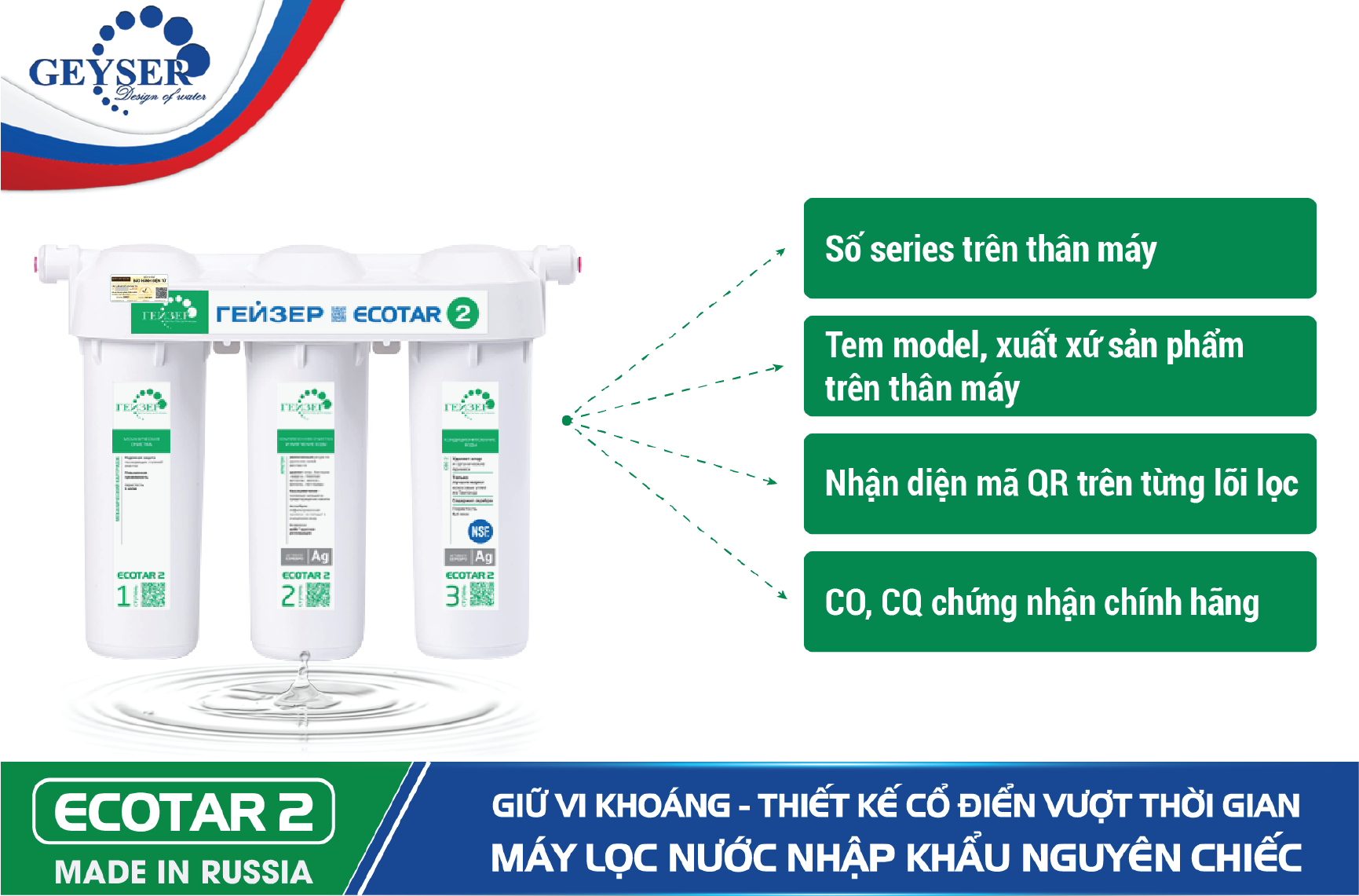 Máy Lọc Nước Nano Geyser Ecotar 2 – Nhập Khẩu Nga 100%-14 (2)