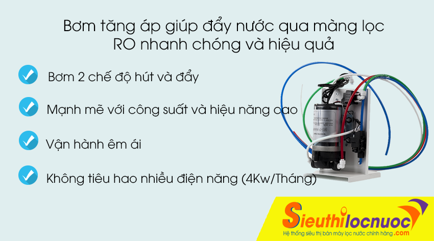 Máy lọc nước RO Geyser Allegro-2