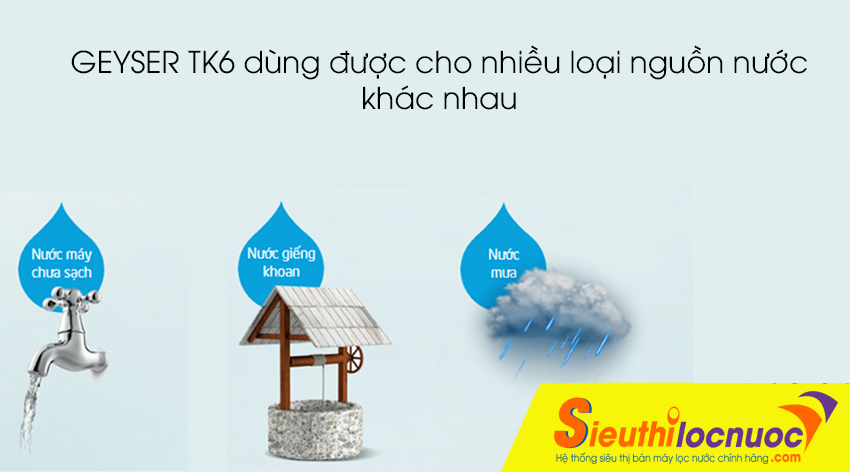 Máy Lọc Nước Nano Geyser TK6 – 6 Lõi Lọc-12