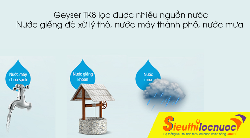 Máy Lọc Nước Nano Geyser TK8 – 8 Lõi Lọc-9