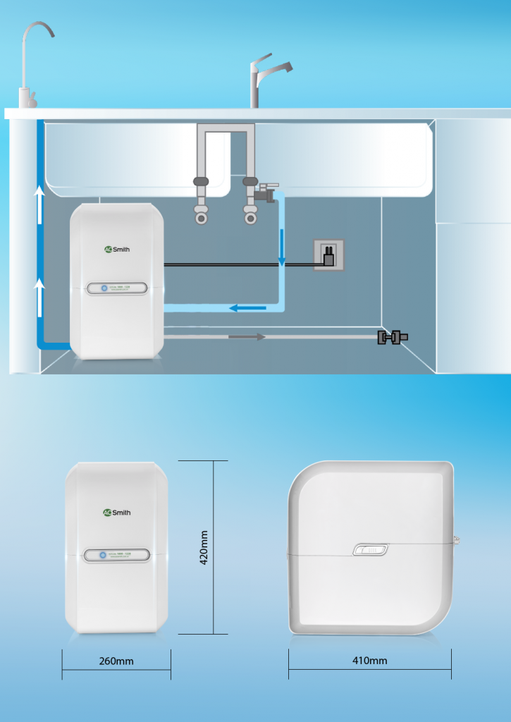 Máy Lọc Nước A.O Smith M1-8