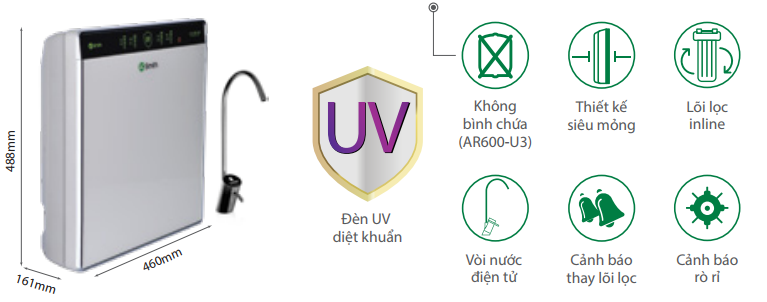 Máy Lọc Nước A.O Smith AR75-U2-4