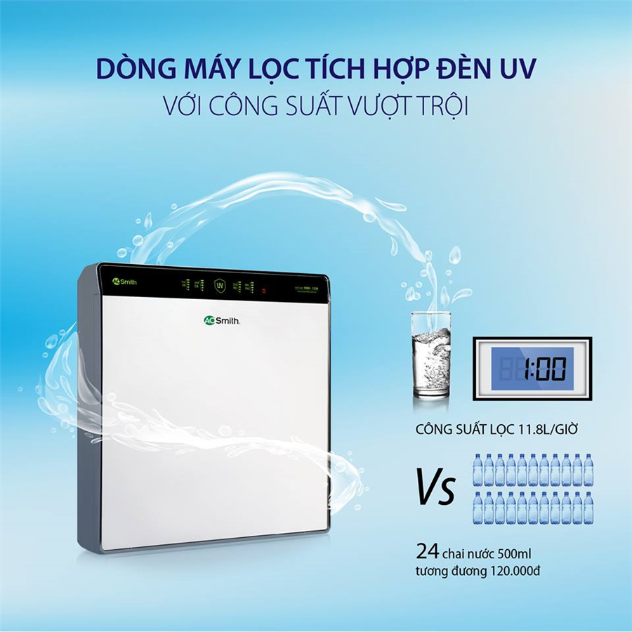 Máy Lọc Nước A.O Smith AR75-U2-6