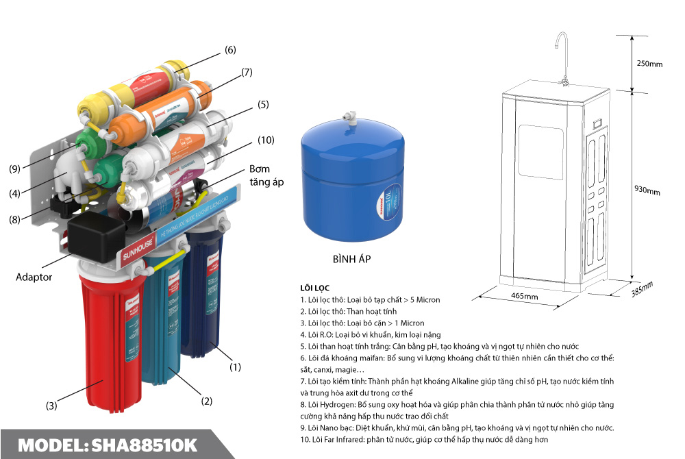 MÁY LỌC NƯỚC RO 10 LÕI SUNHOUSE SHA88510K-7