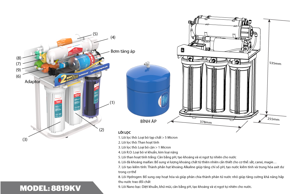 Máy lọc nước RO không vỏ SUNHOUSE SHA8819KV-4