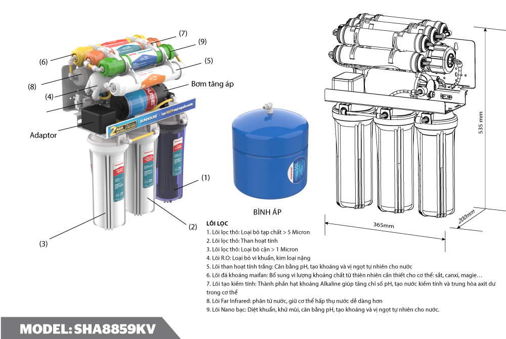 Máy lọc nước RO không vỏ SUNHOUSE SHA8859KV-4