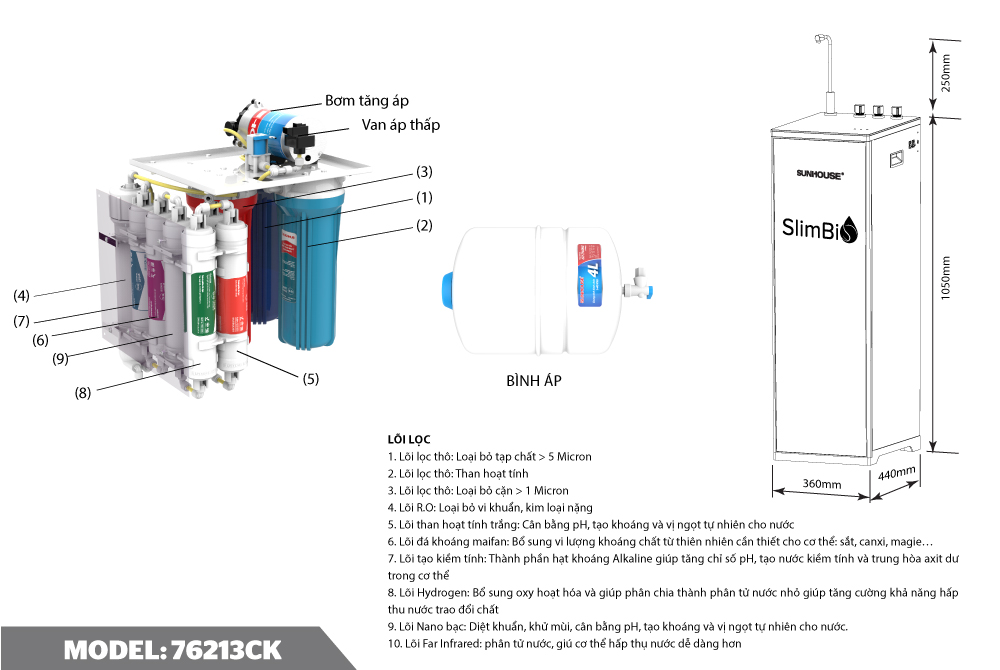 MÁY LỌC NƯỚC RO 10 LÕI SUNHOUSE SHA76213CK-6