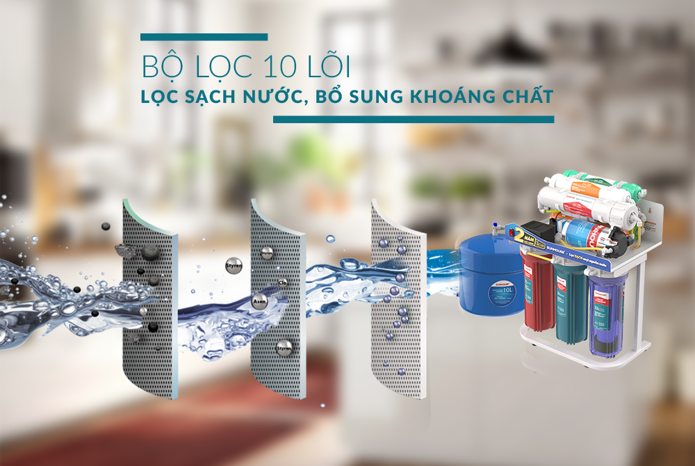 Máy lọc nước R.O không vỏ SUNHOUSE 10 lõi SHA88117KV-5