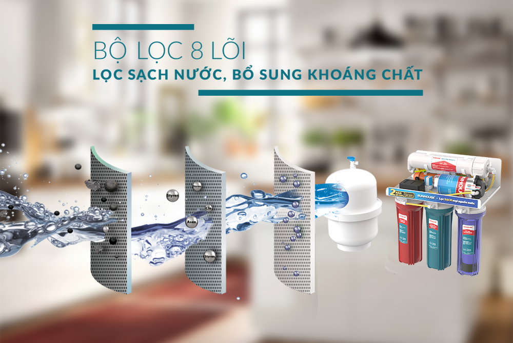 Máy lọc nước RO không vỏ SUNHOUSE 8 lõi SHA8878KV-4