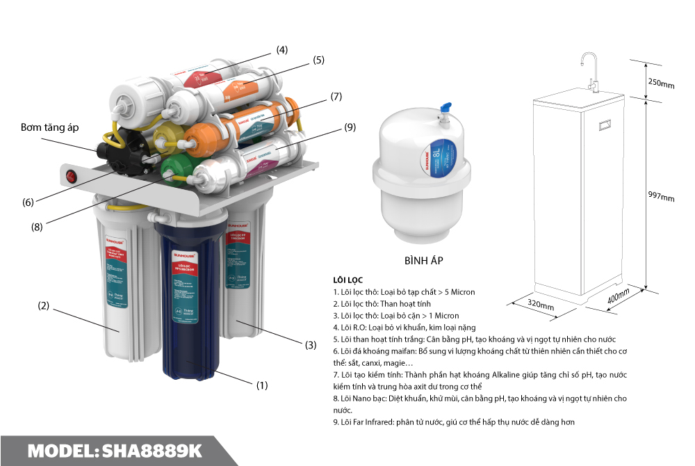 Máy lọc nước RO 9 lõi SUNHOUSE SHA8889K-1