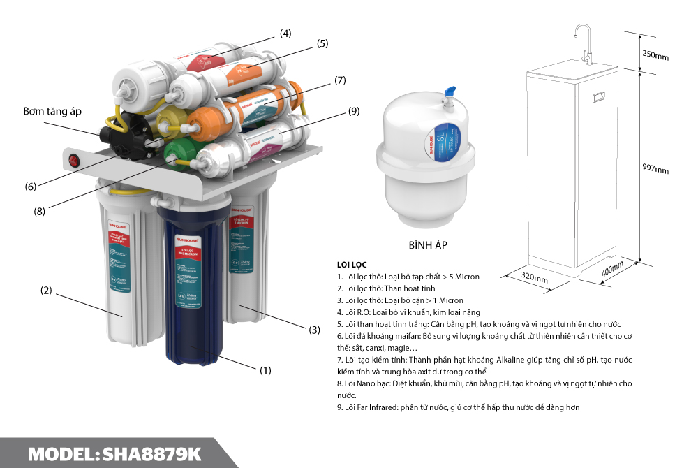 Máy lọc nước RO 9 lõi SUNHOUSE SHA8879K-1