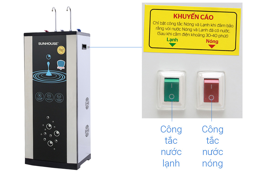 Máy lọc nước R.O tích hợp nóng lạnh 10 lõi Sunhouse SHR76210CK-3