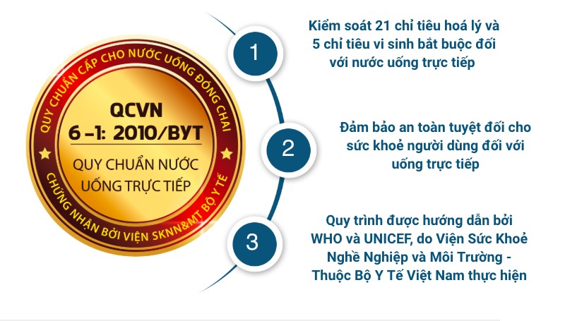 MÁY LỌC NƯỚC KAOFI TIÊU CHUẨN N-E119U-2