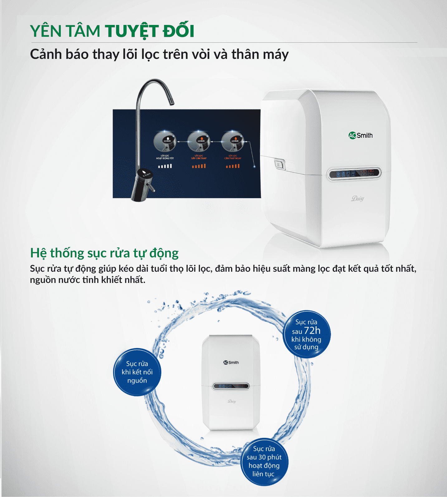 Máy Lọc Nước A. O. Smith Daisy Plus-113