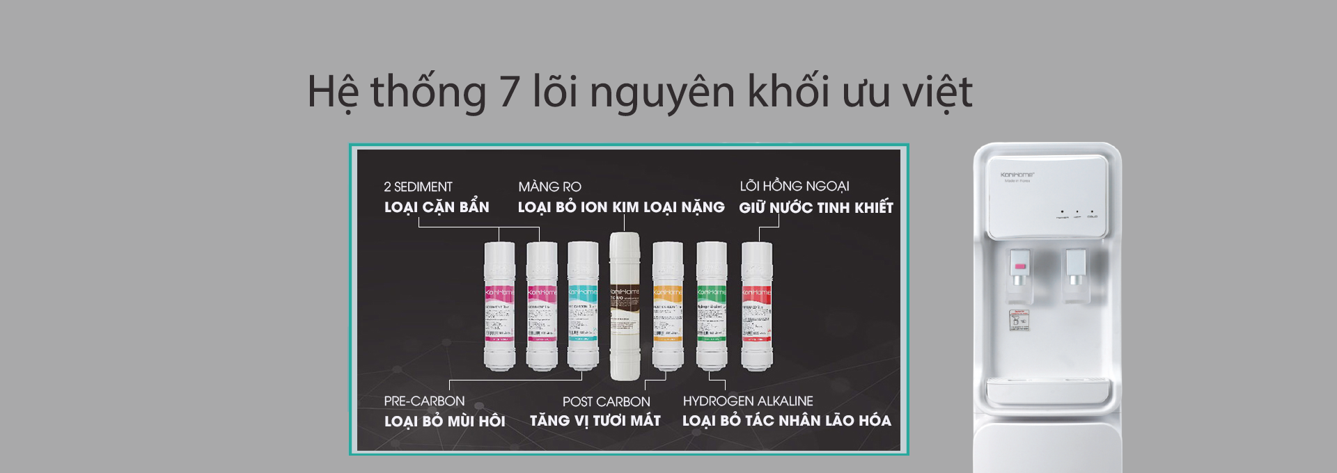 MÁY LỌC NƯỚC TÍCH HỢP NÓNG LẠNH KORIHOME WPK-903-2