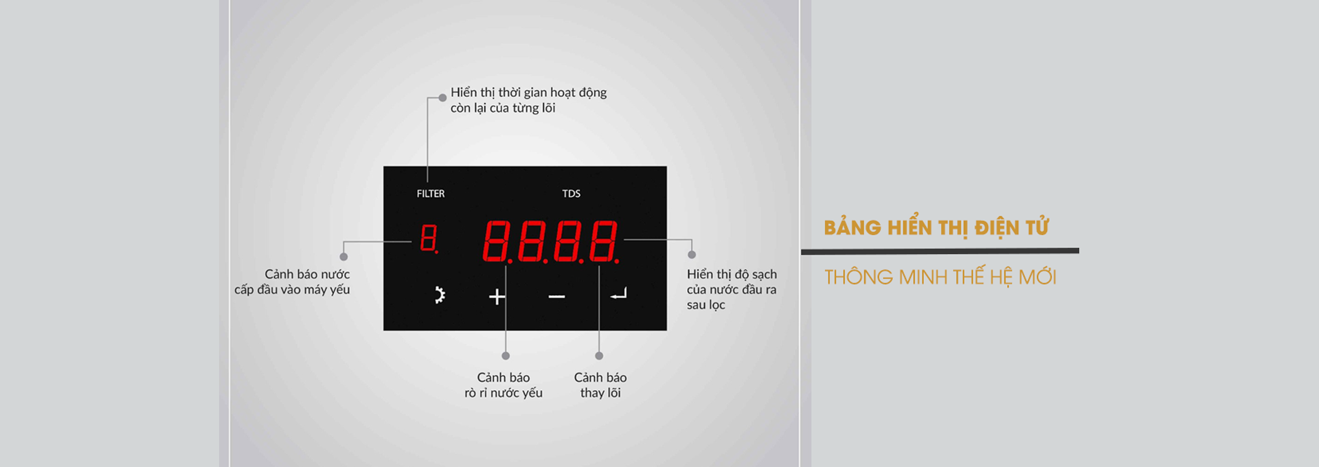 MÁY LỌC NƯỚC KORIHOME K-BOOK K93-8