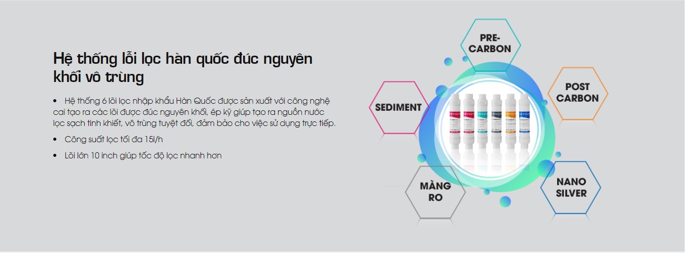 Máy lọc nước tích hợp nóng lạnh Hàn Quốc Korihome WPK-818-S-4