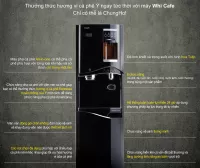 Máy lọc nước Chungho Whi Caffe I