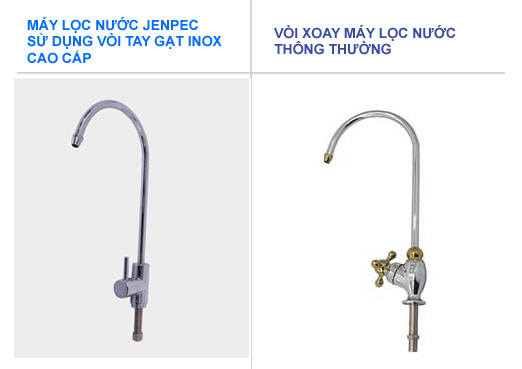 MÁY LỌC NƯỚC JENPEC SMART 2.0 I-9000H-5