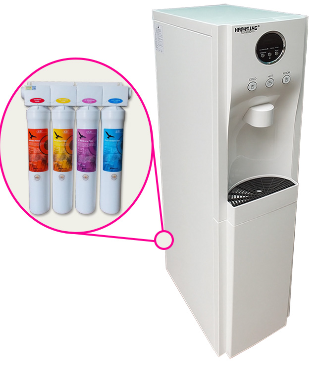 MÁY LỌC NƯỚC KHOÁNG NÓNG LẠNH DÙNG CHO VĂN PHÒNG CÔNG SỞ HM 290 NANO