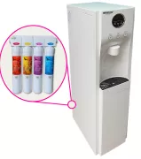 MÁY LỌC NƯỚC KHOÁNG NÓNG LẠNH DÙNG CHO VĂN PHÒNG CÔNG SỞ HM 290 NANO