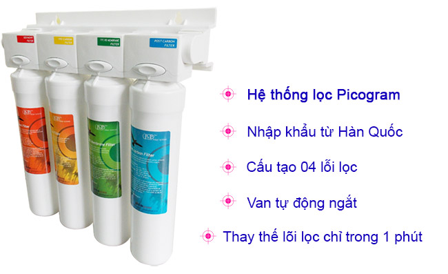 MÁY LỌC NƯỚC NÓNG LẠNH ẤM HAOHSING NANO-2