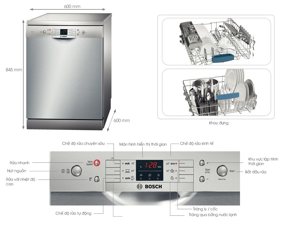 Máy rửa bát Bosch SMS63L08EA - MADE INTUKEY-1