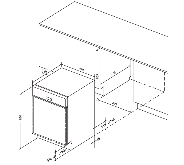 MÁY RỬA BÁT LẮP ĐẶT ĐỘC LẬP EUROSUN SMS80EU15E - NEW MODEL 2021-3
