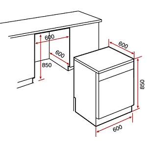 MÁY RỬA CHÉN TEKA LP9 850-2
