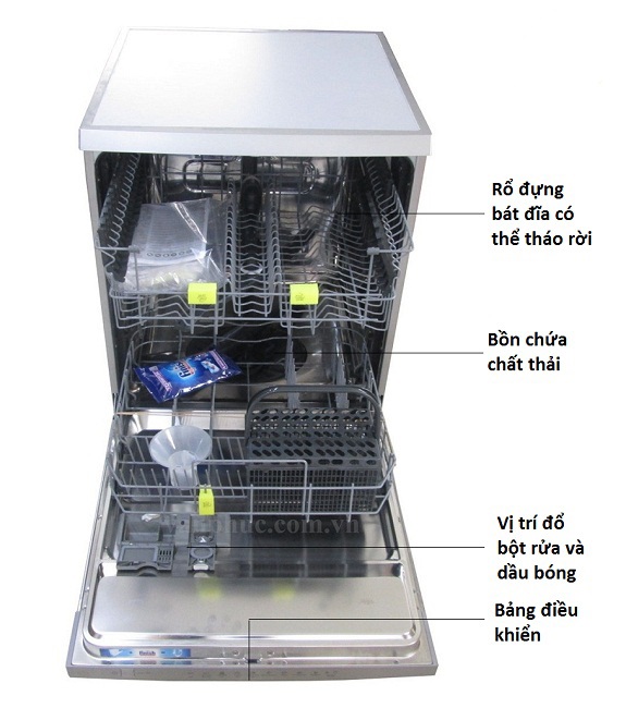 MÁY RỬA CHÉN BÁT ĐỘC LẬP ELEXTROLUX ESF5511LOX