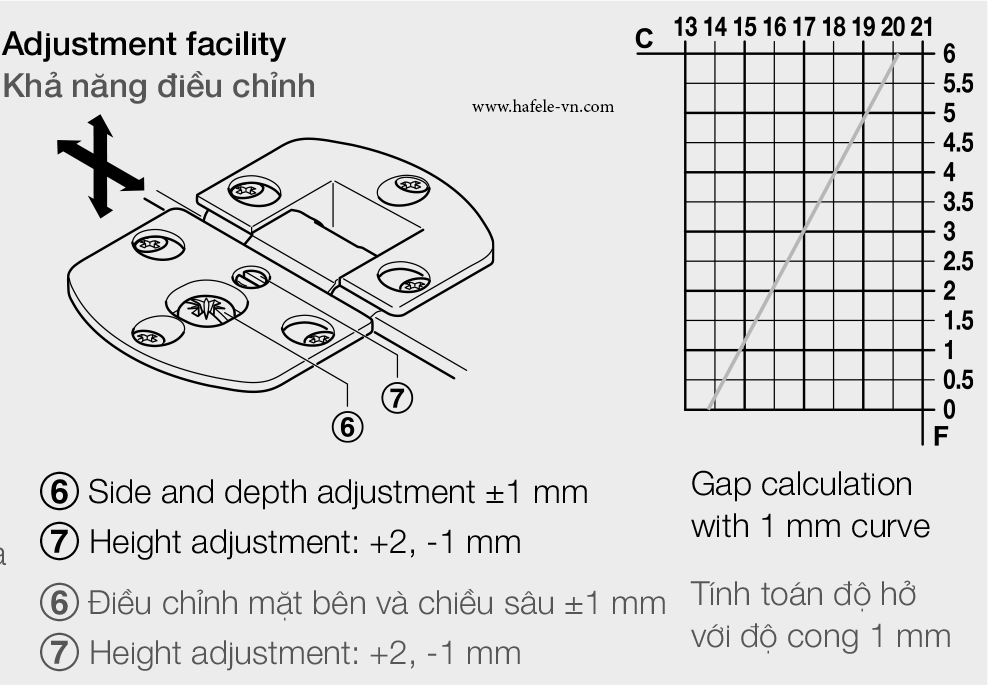 ban3-le-cua-lat-go-hafele-342-66-730