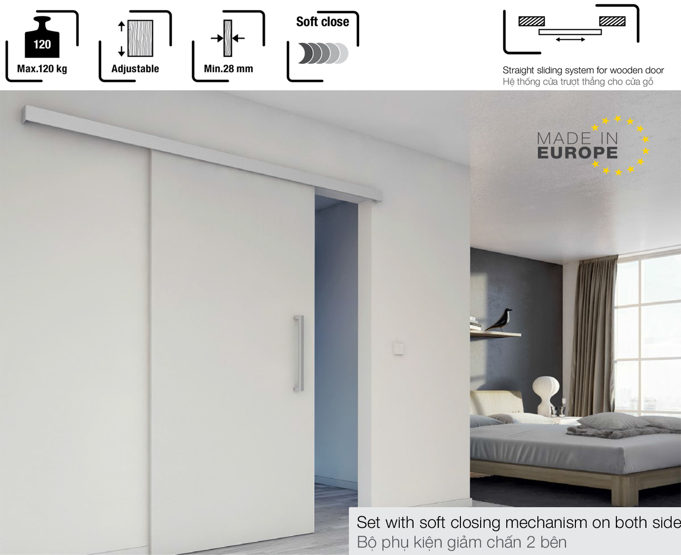 Phụ Kiện Cửa Trượt Slido Classic 120-I Hafele 941.25.007