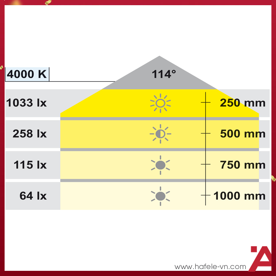 anh3-den-led-chieu-hafele-833-74-070