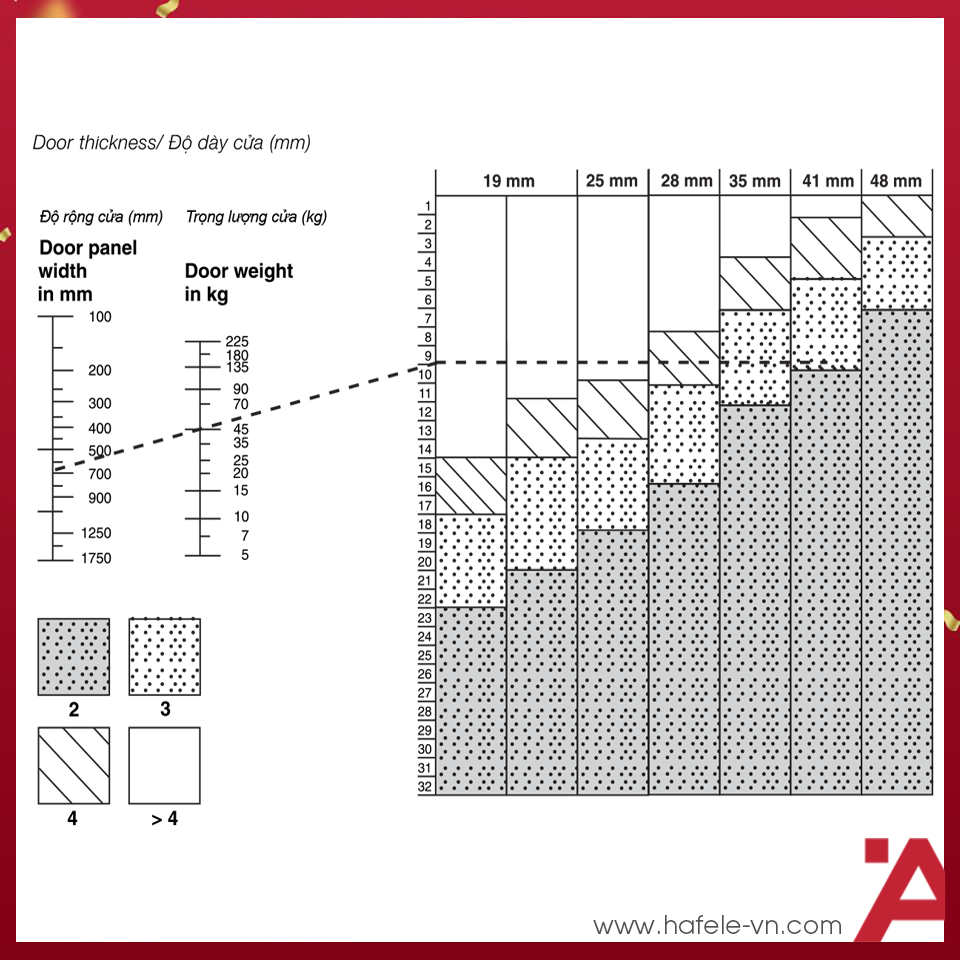 anh2-ban-le-am-hafele-341-07-972