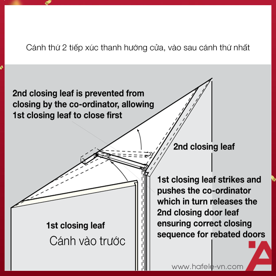 anh3-thanh-huong-cua-hafele-931-50-910