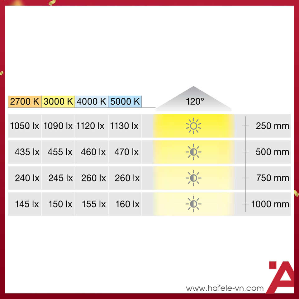 anh3-den-led-day-hafele-833-74-337