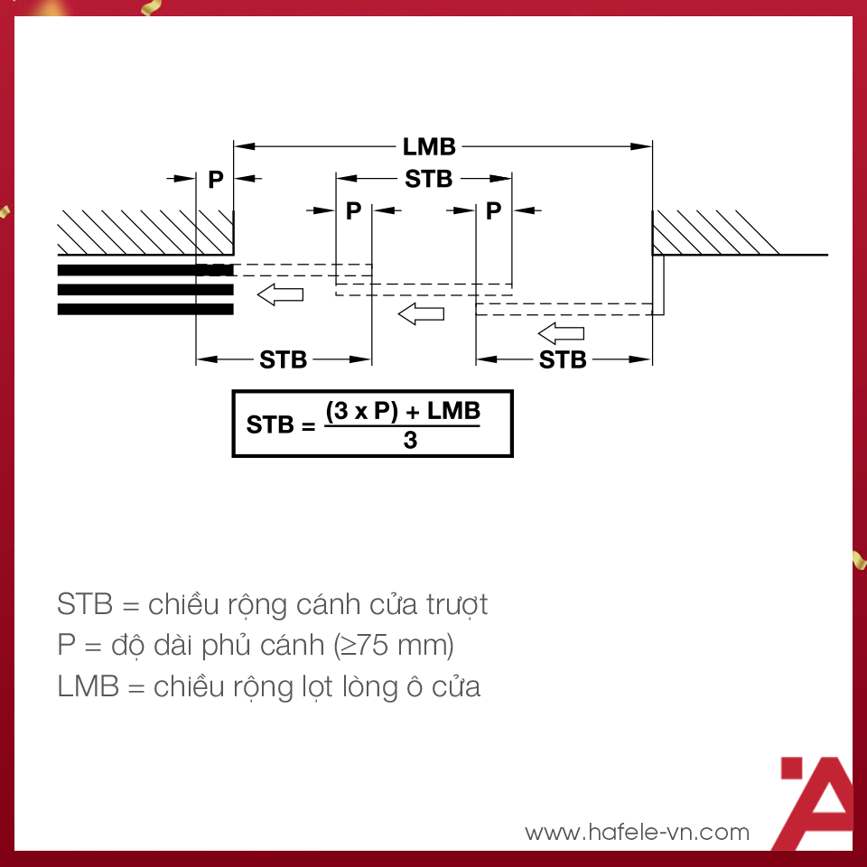 anh4-bo-phu-kien-cua-truot-hafele-940-81-141