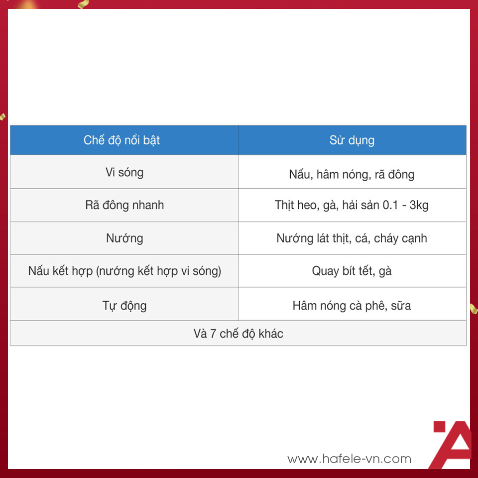 anh7-lo-vi-song-hafele-538-31-200