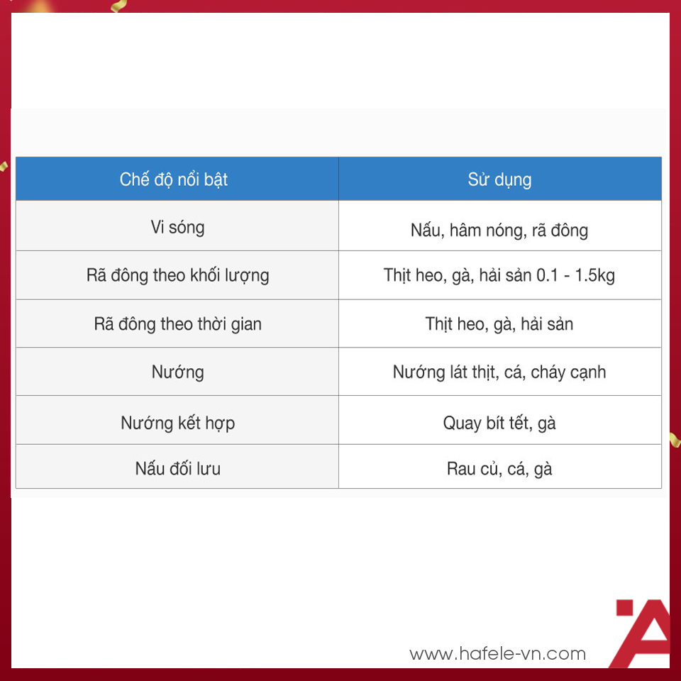 anh4-lo-vi-song-hafele-538-01-111