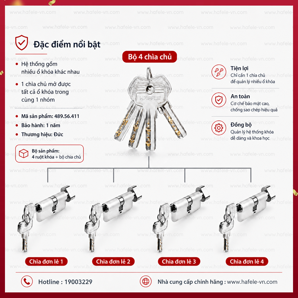 Bộ 4 Ruột Khóa Chìa Chủ Một Cấp Hafele 489.56.411