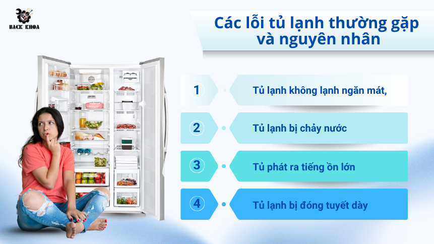 Tủ lạnh bị hỏng - Dịch vụ sửa chữa tận nơi, giá rẻ, uy tín