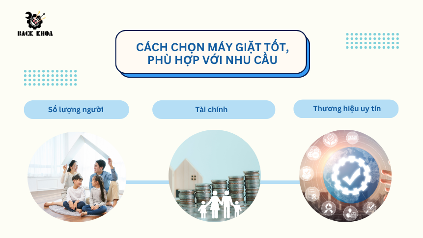 Máy giặt loại nào dễ hỏng nhất? Những lưu ý trước khi mua