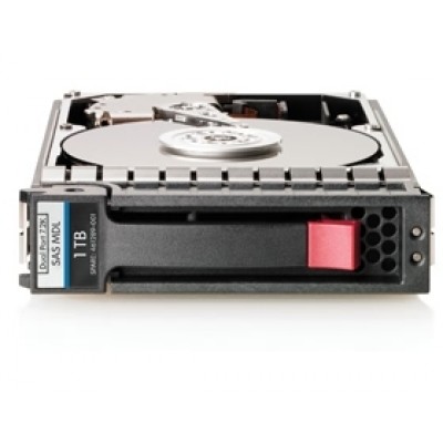 HP 1TB 6G SAS 7.2K 2.5in SC MDL HDD