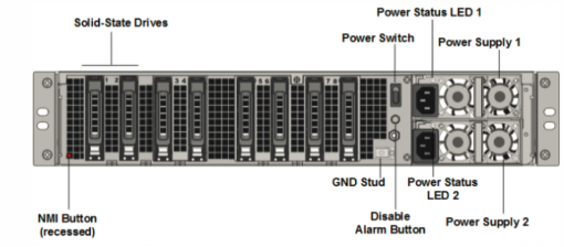 MPX 15060-50G Citrix NetScaler ADC Application Delivery Controller
