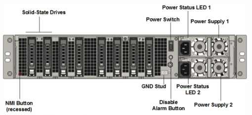 Citrix NetScaler ADC Application Delivery Controller MPX 14060 FIPS