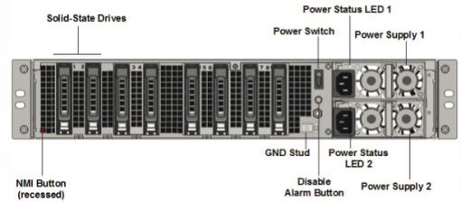 Citrix NetScaler ADC Application Delivery Controller MPX 14080 FIPS